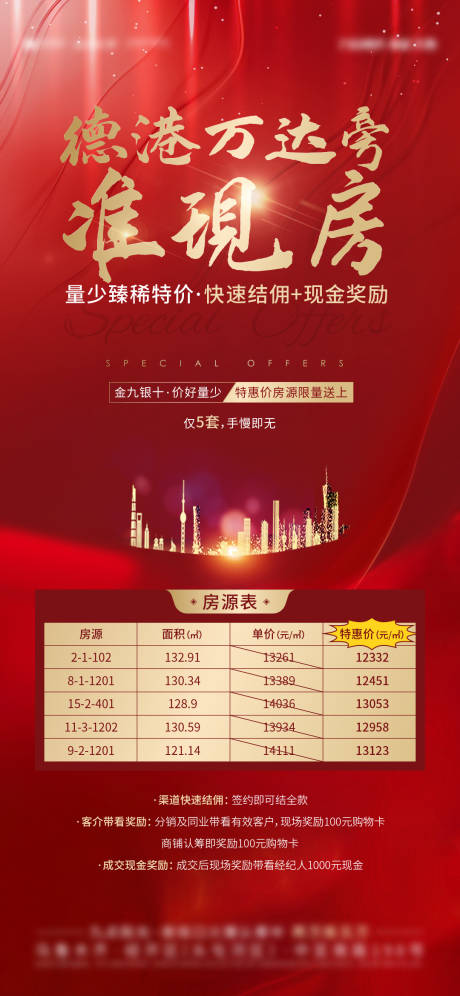 源文件下载【房地产特价房海报】编号：61580002963714605