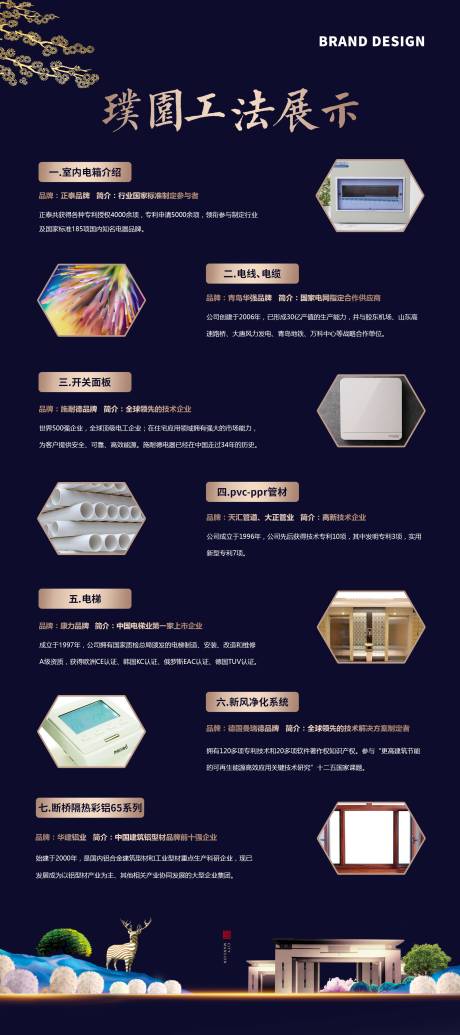 源文件下载【工法展架】编号：19950002933739253