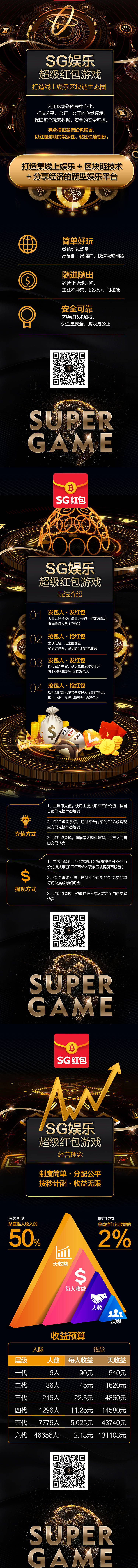 源文件下载【享设计】搜索编号：27340003005375814【区块链互联网金融长图海报】
