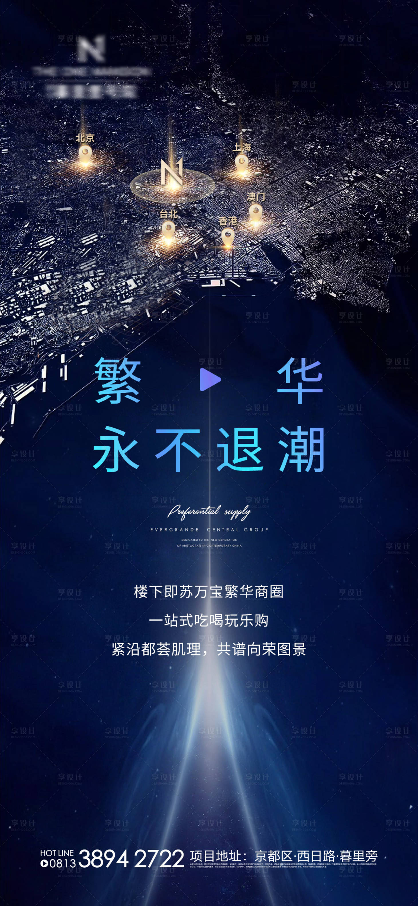 源文件下载【地产商业区位价值点海报】编号：71540003048935081