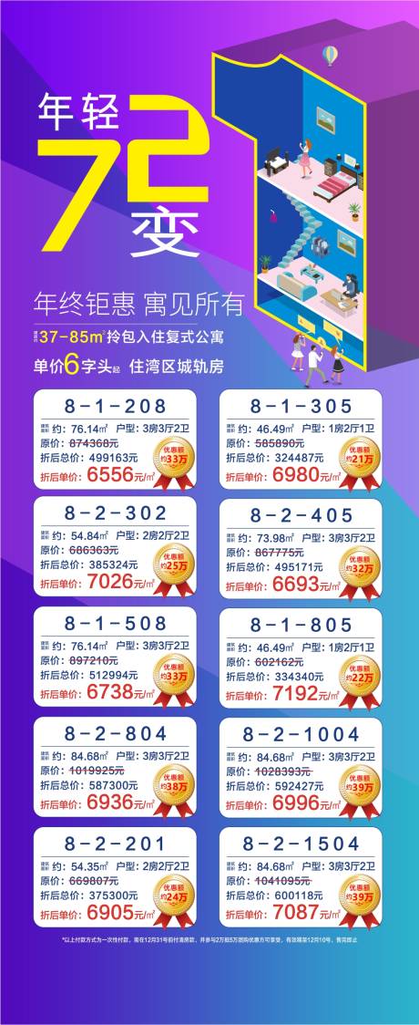 源文件下載【房地產特價房源海報】編號：39500003082375337
