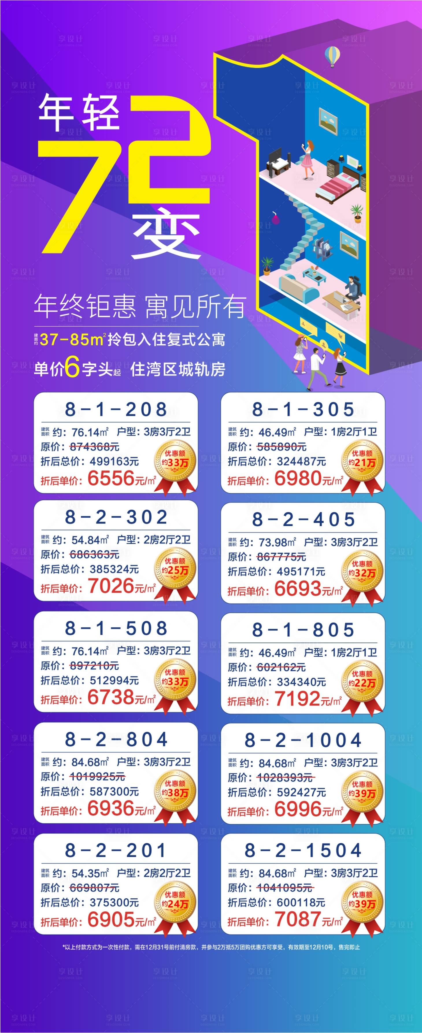 源文件下載【享設計】搜索編號：39500003082375337【房地產特價房源海報】