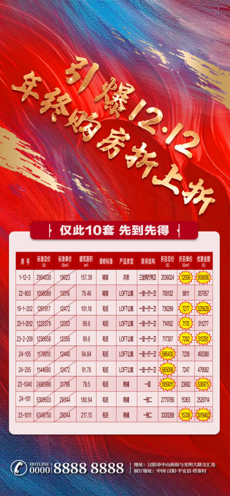 源文件下载【引爆双十二特价房海报】编号：57760002877367661