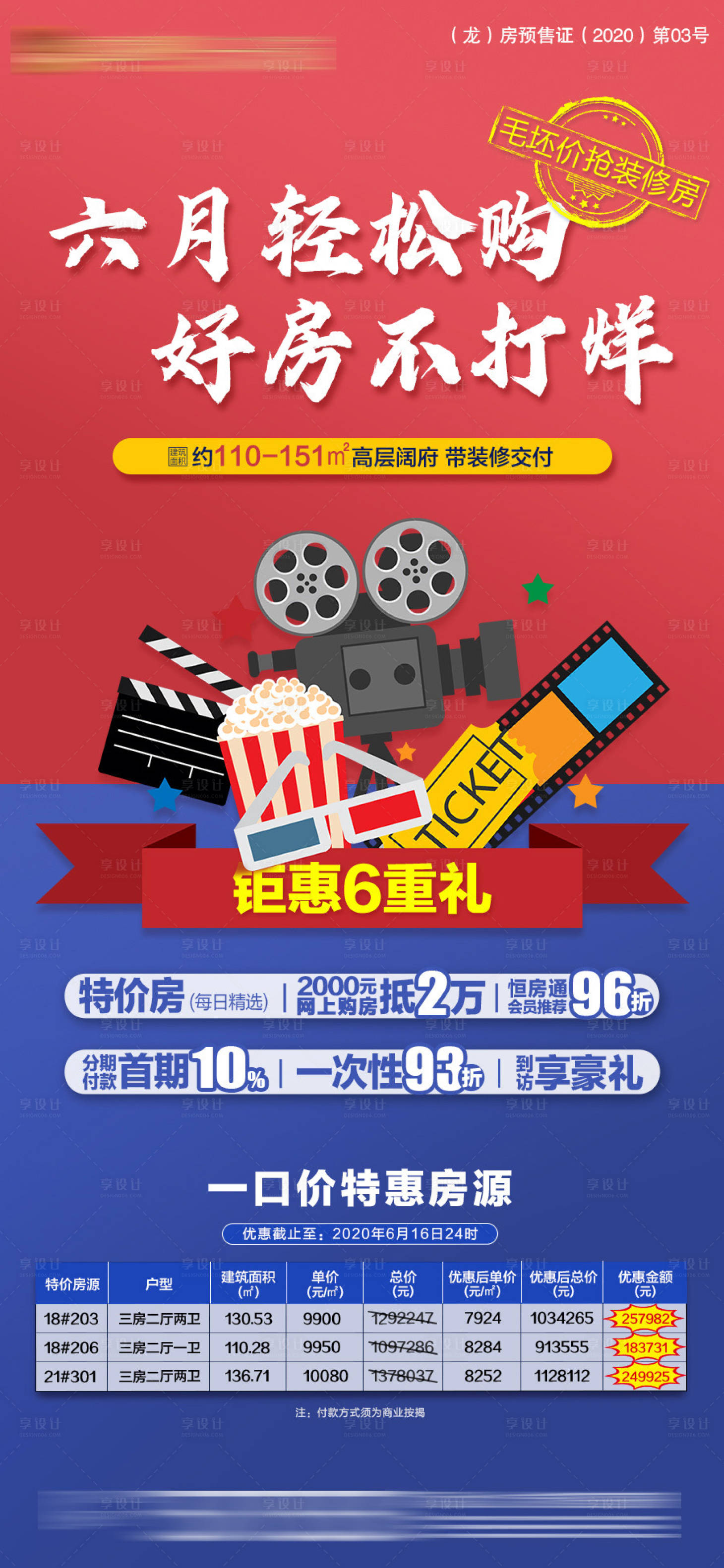 源文件下载【地产不打烊夜购会海报】编号：23990002975003264