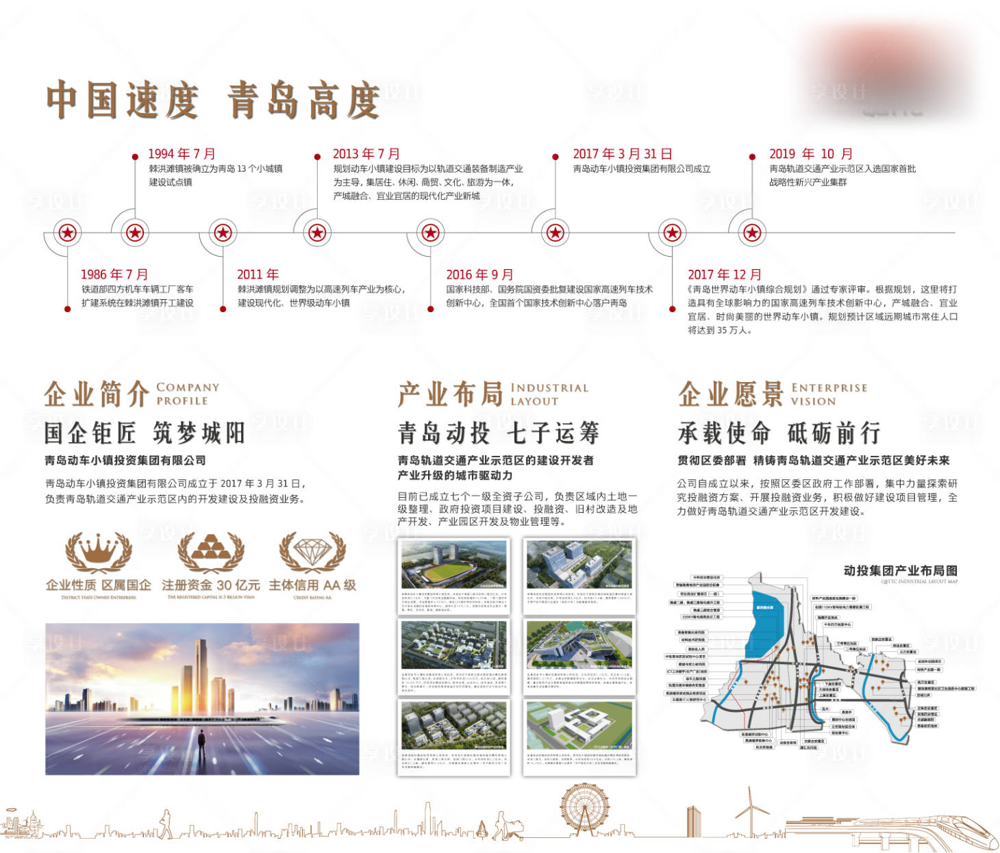 源文件下载【享设计】搜索编号：27080002994133267【高端品牌墙广告展板】