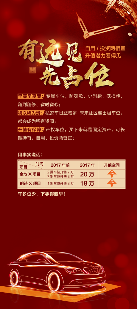 源文件下载【车位开盘展架】编号：14240002987705310