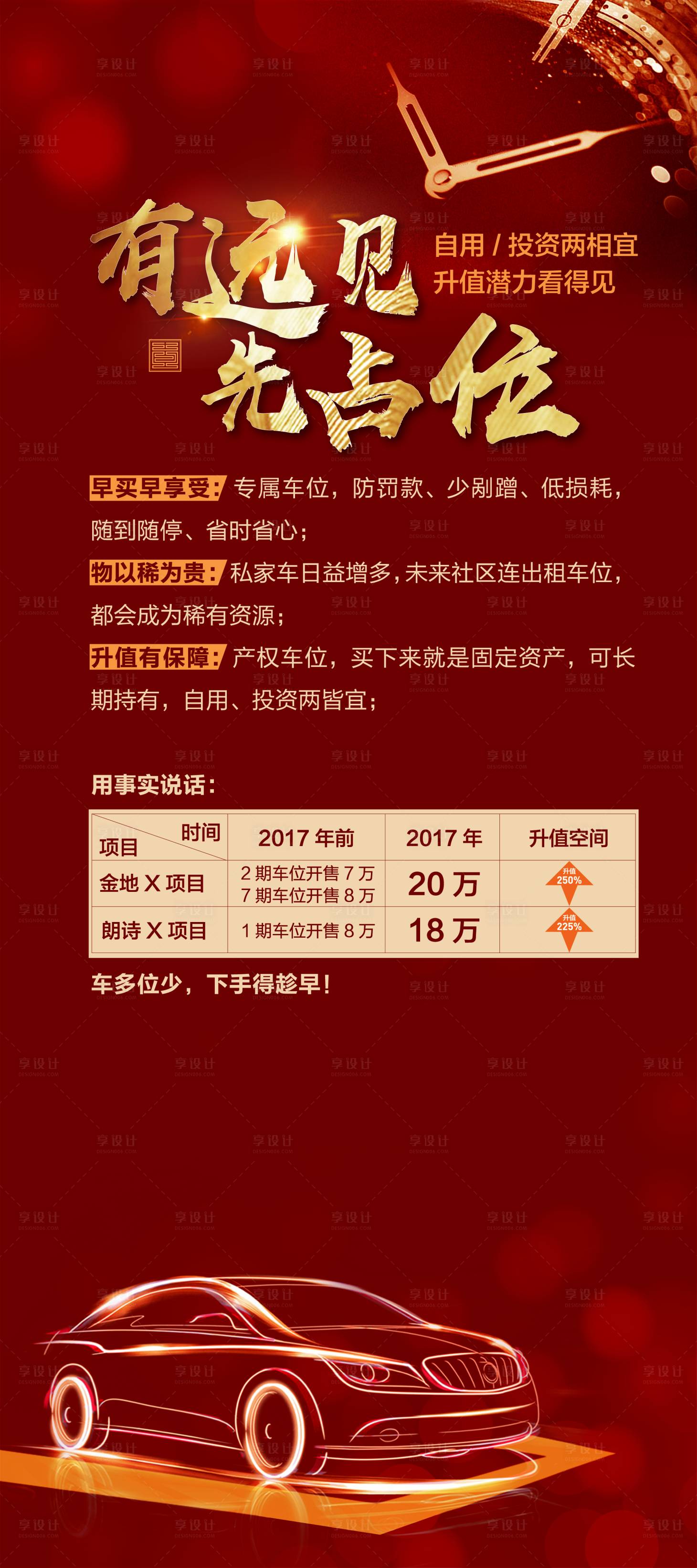 源文件下载【车位开盘展架】编号：14240002987705310