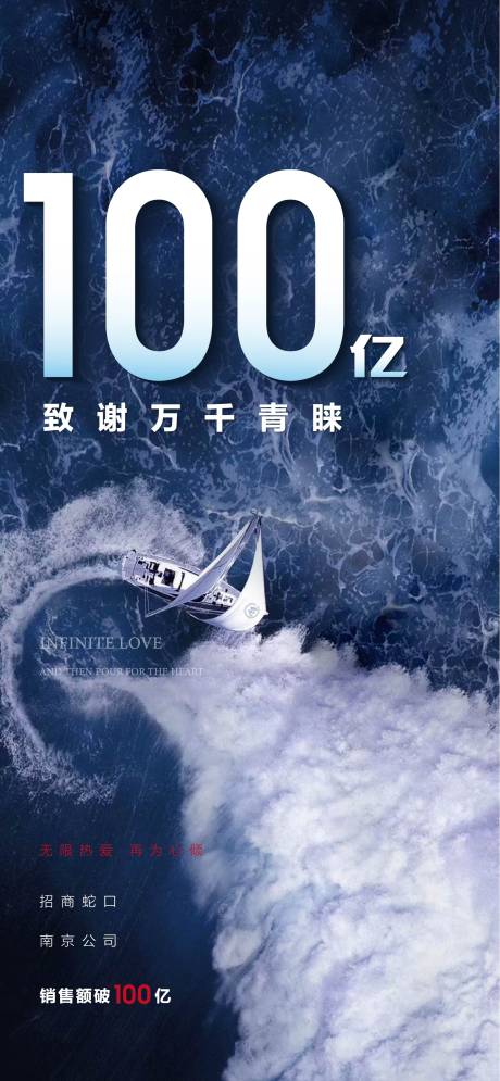 源文件下载【销售额单图】编号：45600002841115230