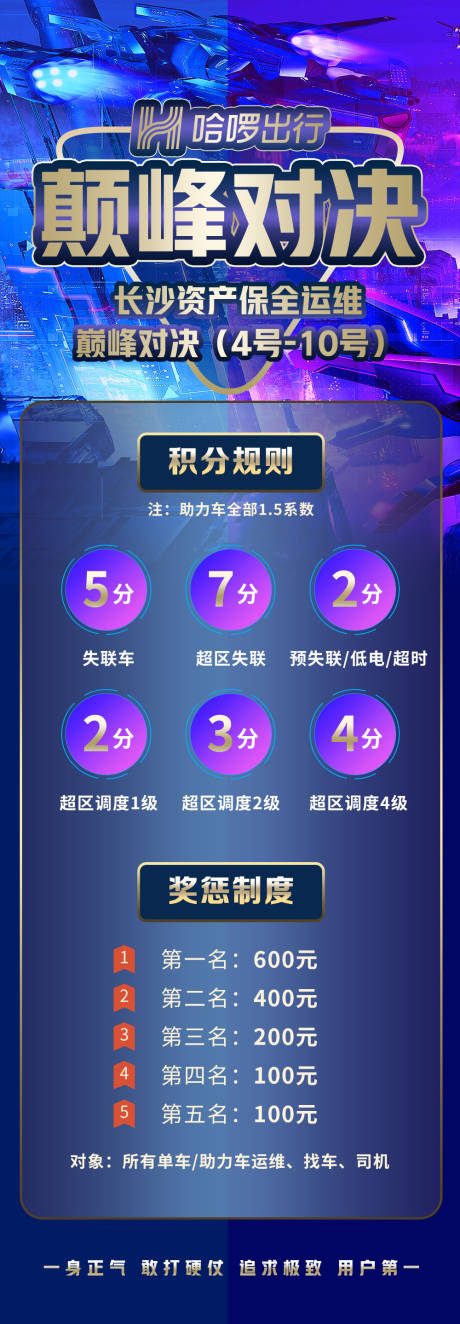 源文件下载【享设计】搜索编号：10520002901471844【颠峰对决长图海报】
