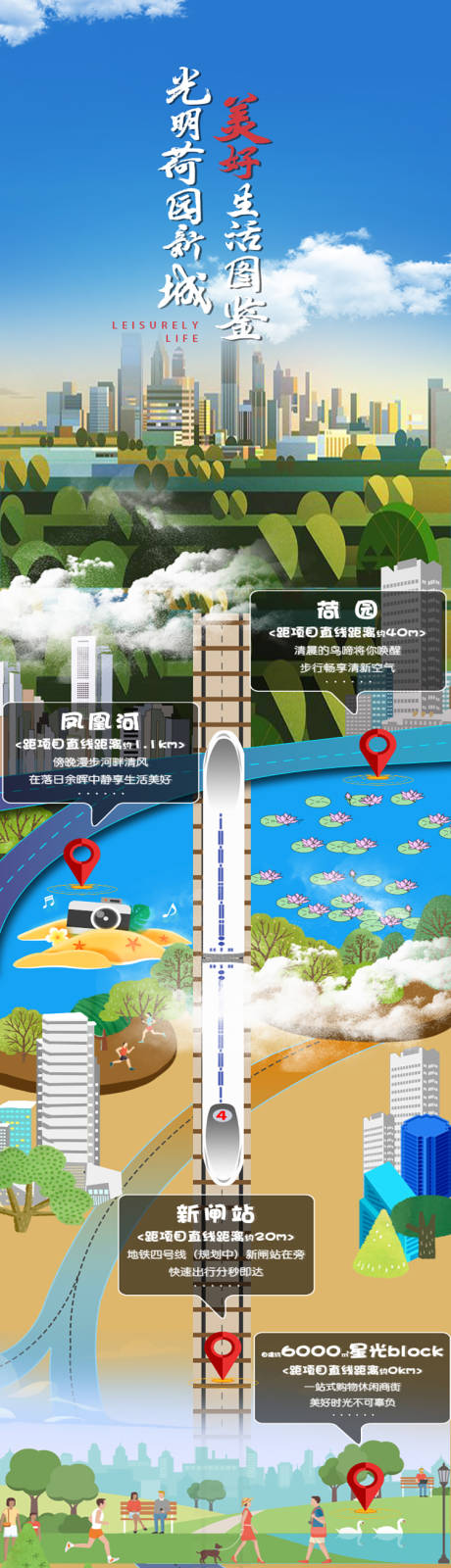 源文件下载【享设计】搜索编号：16610002760678379【价值点长图】
