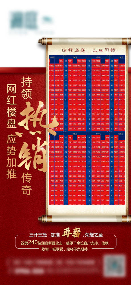 源文件下載【享設(shè)計(jì)】搜索編號(hào)：65010003042182135【地產(chǎn)熱銷數(shù)據(jù)紅金海報(bào)】