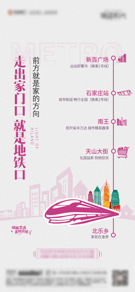 源文件下载【地产交通价值点海报】编号：10660003016535934