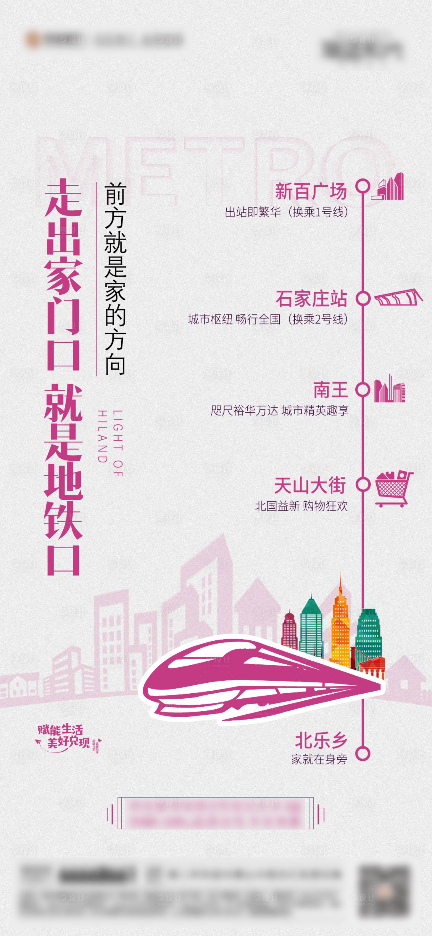 源文件下载【享设计】搜索编号：10660003016535934【地产交通价值点海报】