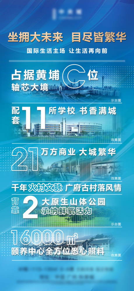 源文件下载【地产价值点海报】编号：86010002898889941