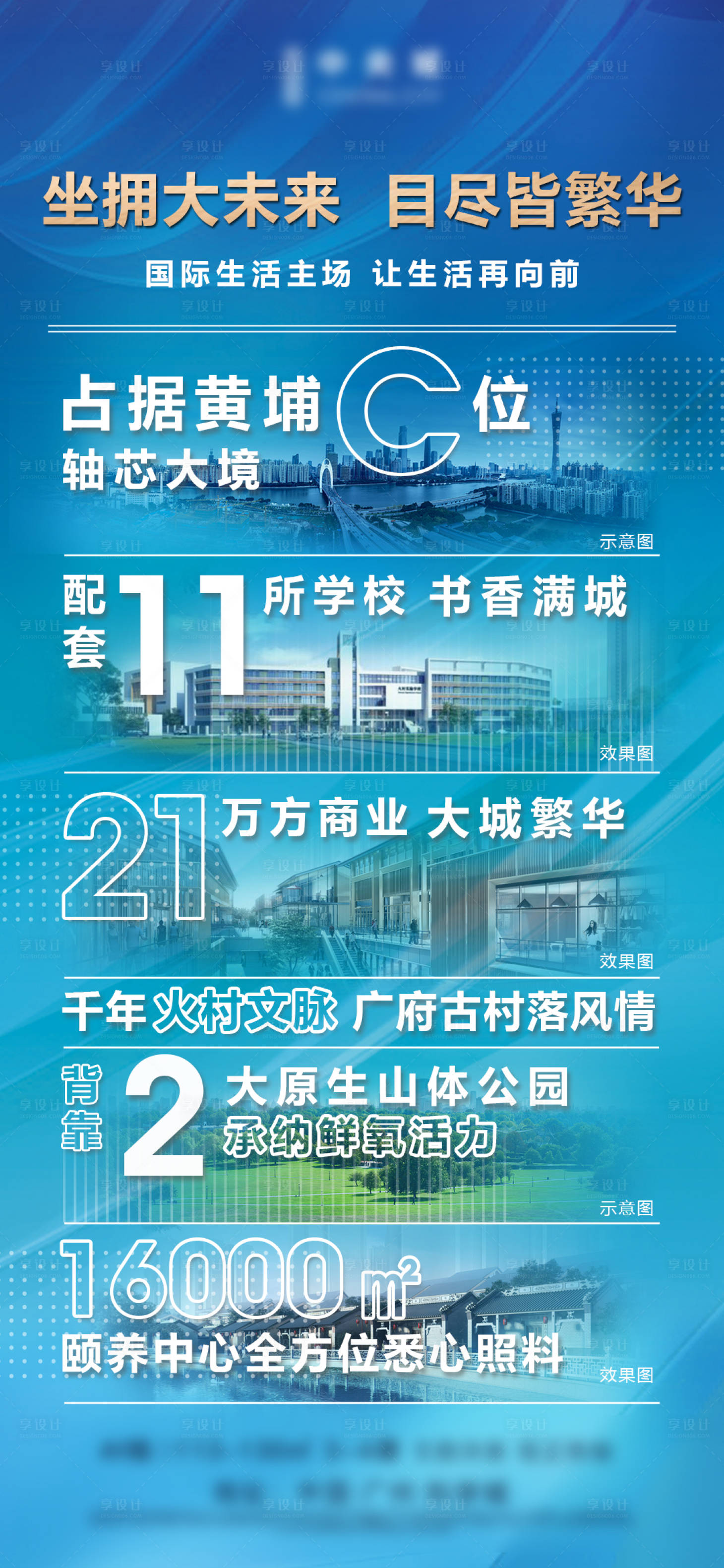 源文件下載【地產價值點海報】編號：86010002898889941