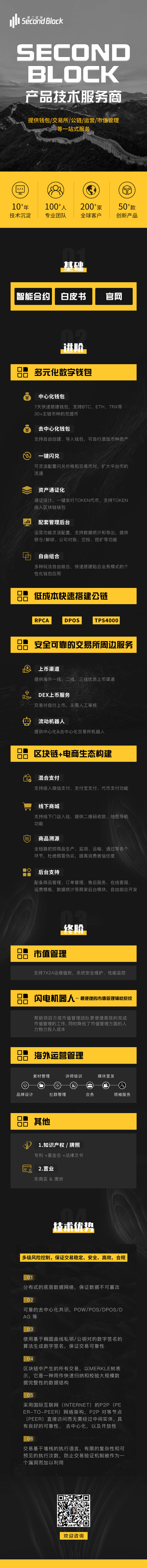 源文件下载【区款链及互联网技术长图】编号：15550002744918073