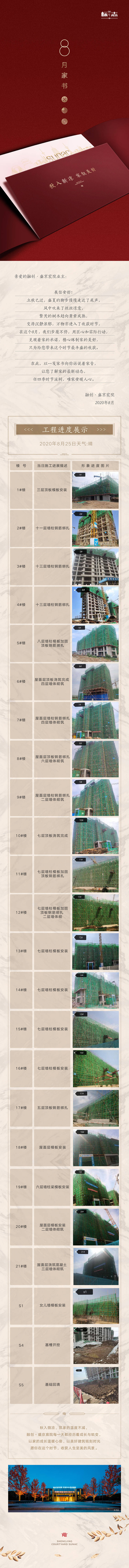 源文件下載【享設(shè)計(jì)】搜索編號(hào)：54050002950765036【地產(chǎn)家書工程進(jìn)度長(zhǎng)圖】