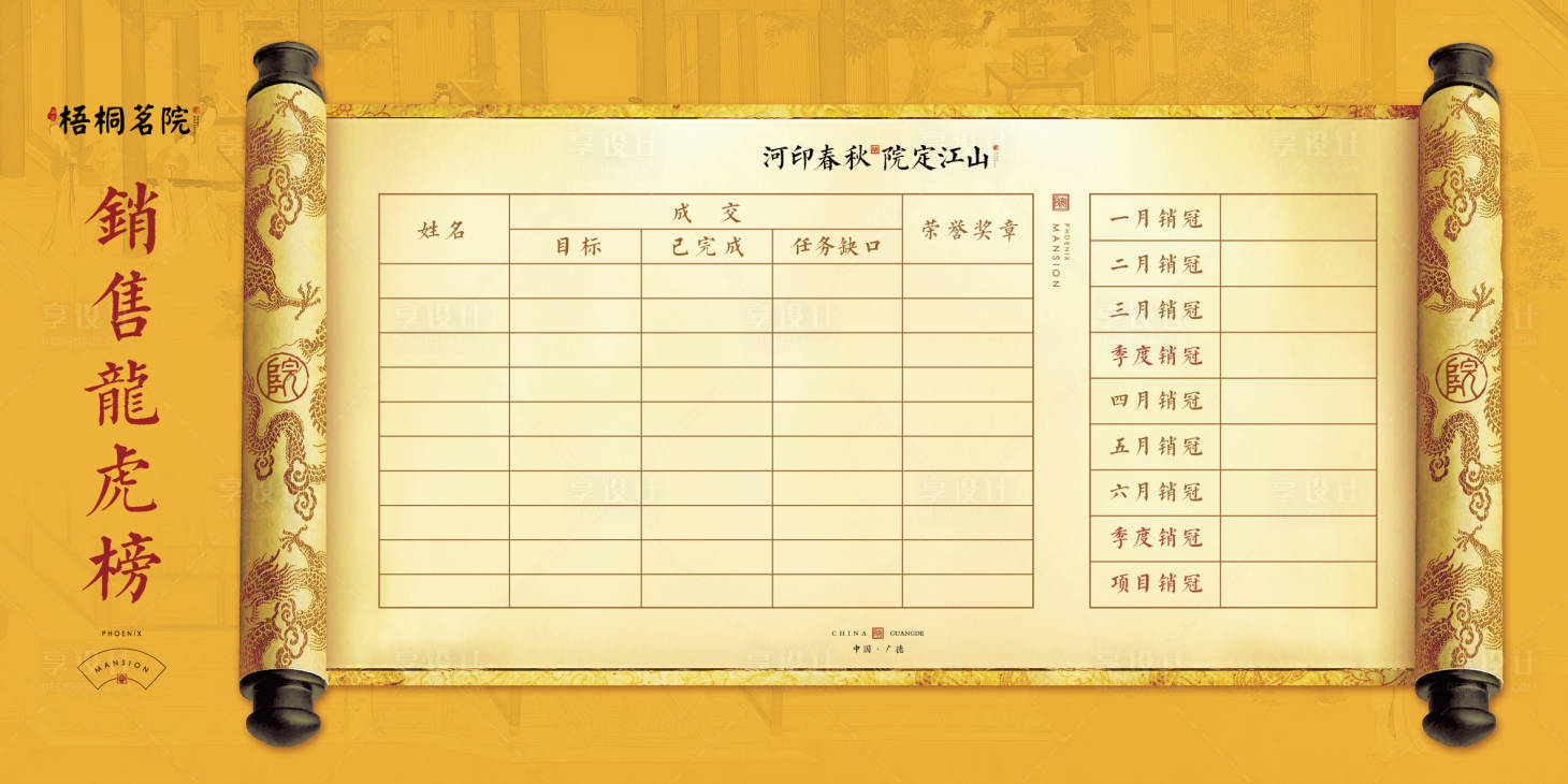 源文件下载【享设计】搜索编号：17420003006952414【房地产销售龙虎榜活动展板】