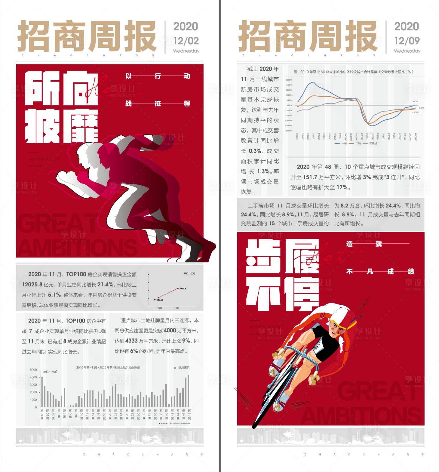 源文件下载【地产周报激励单图】编号：20201214105238439