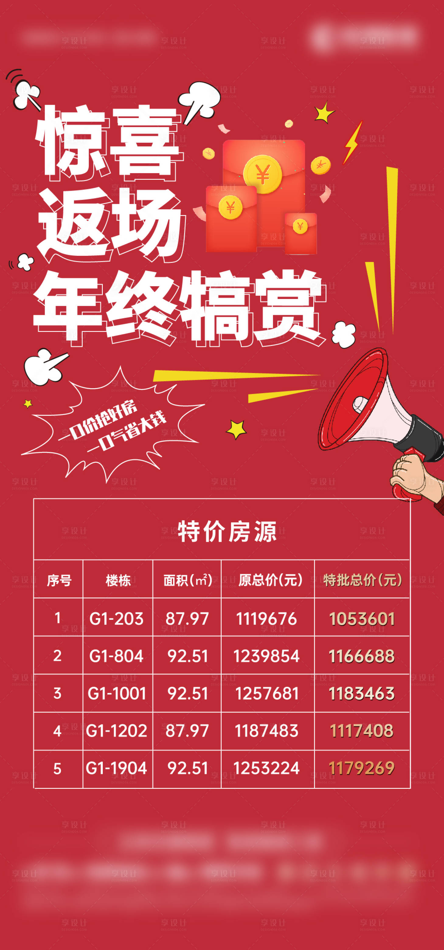 源文件下載【享設(shè)計】搜索編號：89470003095958144【特價房海報】