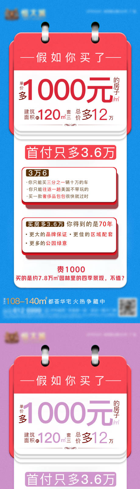 源文件下载【享设计】搜索编号：61920002794048223【房地产大字报系列海报】