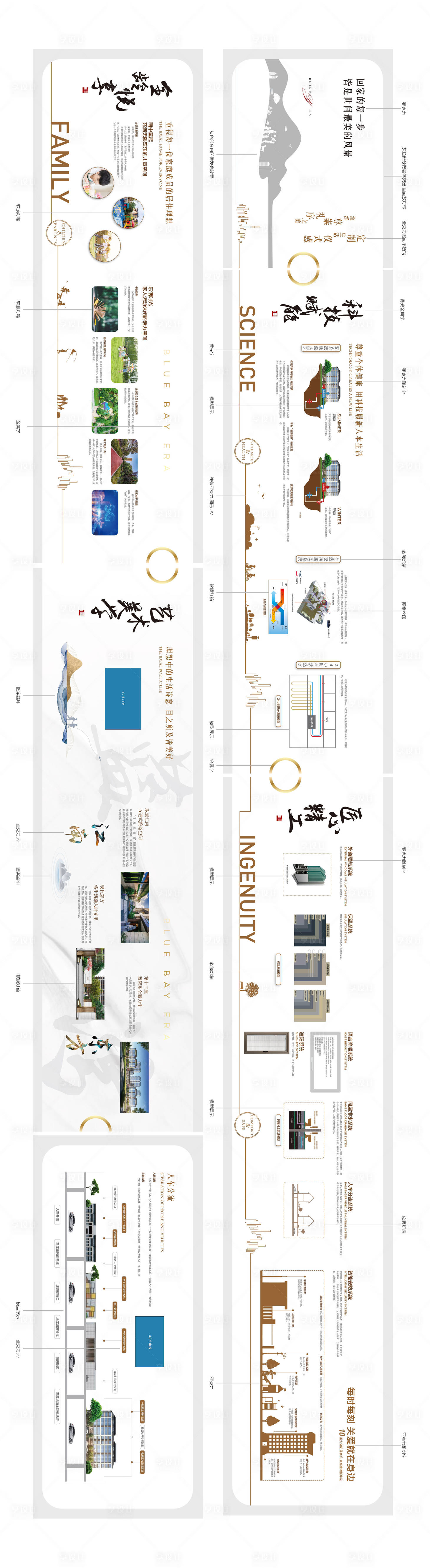 源文件下载【地产品牌工法墙】编号：55020002773883807