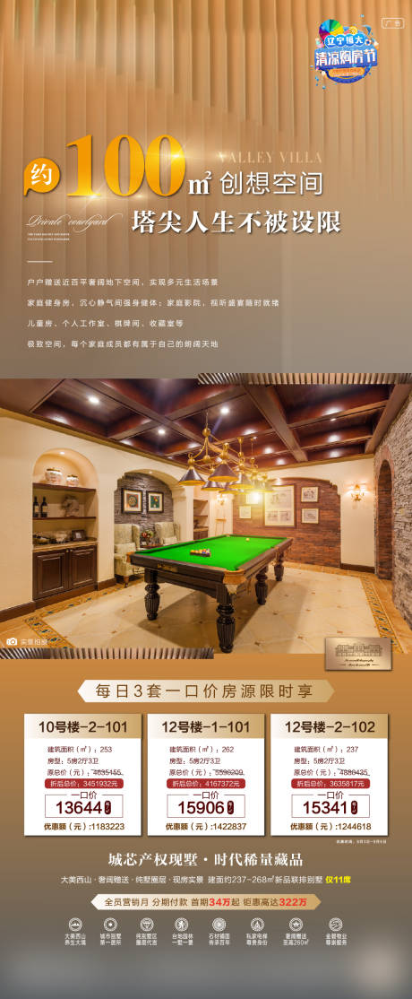 源文件下载【地产地下室价值点海报】编号：40310002774506185
