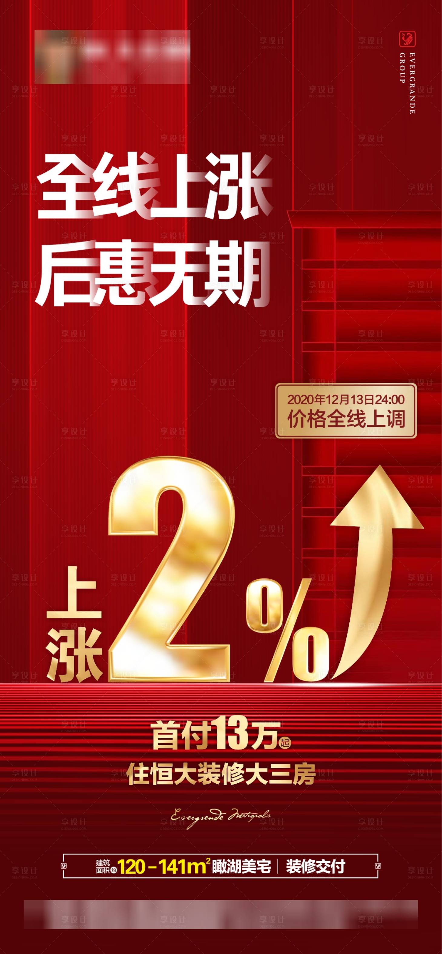 源文件下載【享設(shè)計(jì)】搜索編號(hào)：39220002914964610【房地產(chǎn)漲價(jià)海報(bào)】