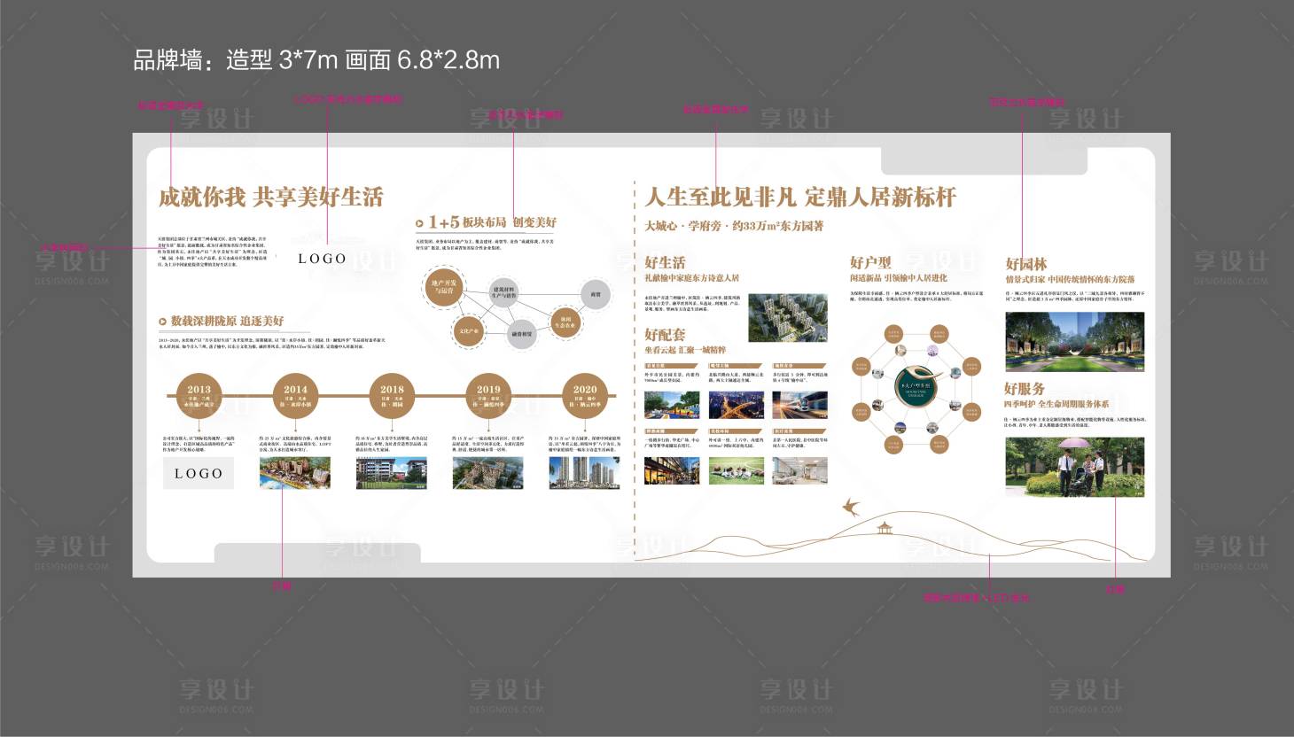 源文件下载【品牌墙】编号：20201216105651085