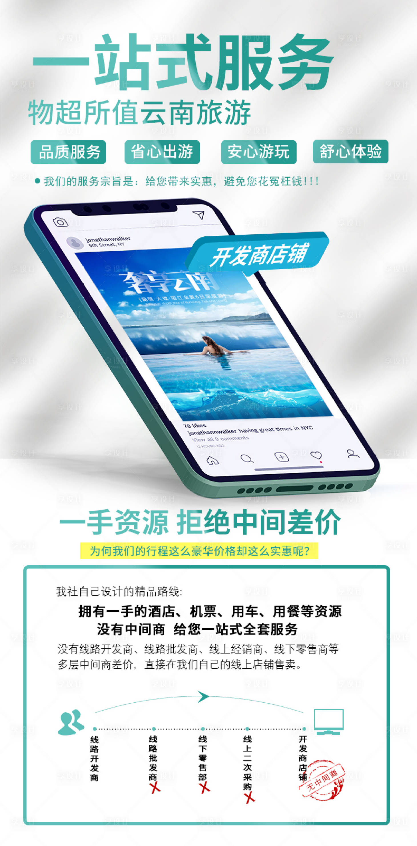 源文件下载【享设计】搜索编号：90410002868746685【昆明大理丽江旅游海报】