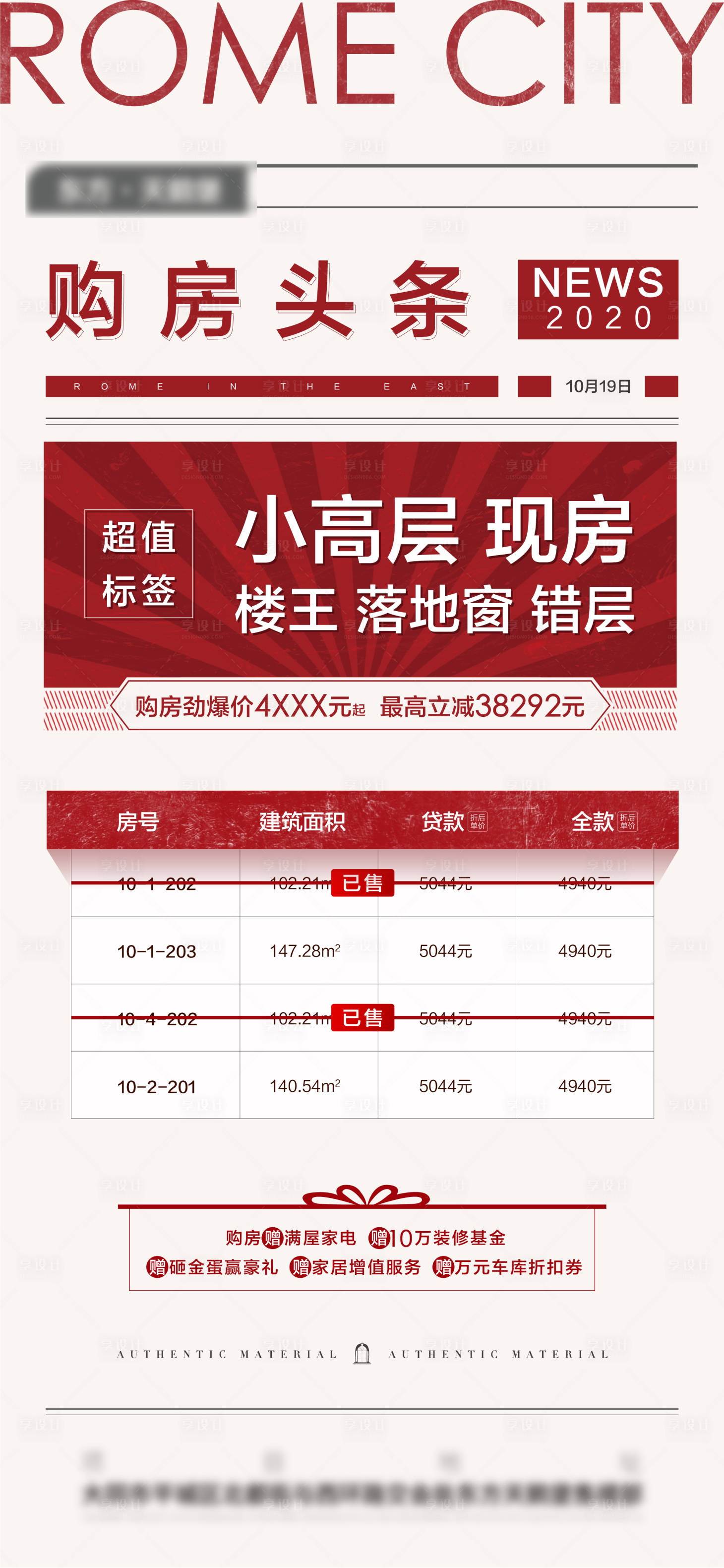 源文件下載【享設計】搜索編號：10320002975372142【大字報紅色特價房房源海報】