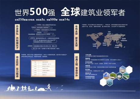 源文件下载【房地产品牌墙广告展板】编号：96490002960056468