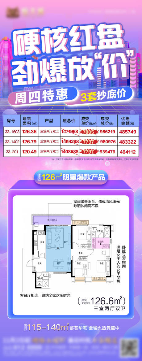 源文件下载【地产特价房户型海报】编号：27670002827161115