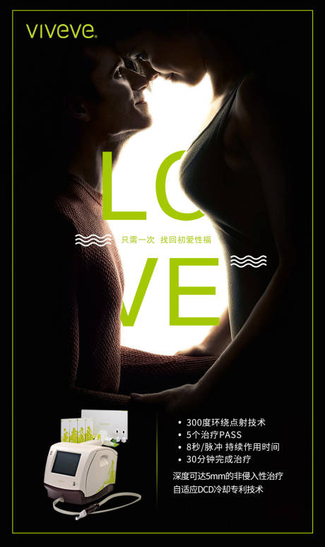 源文件下载【医美私密海报】编号：40090002960987725