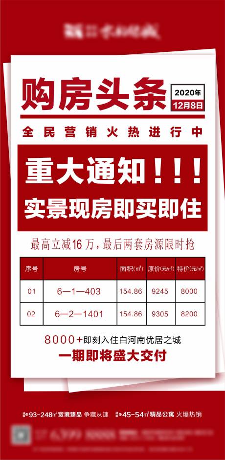 源文件下载【购房头条海报】编号：72020003077253941