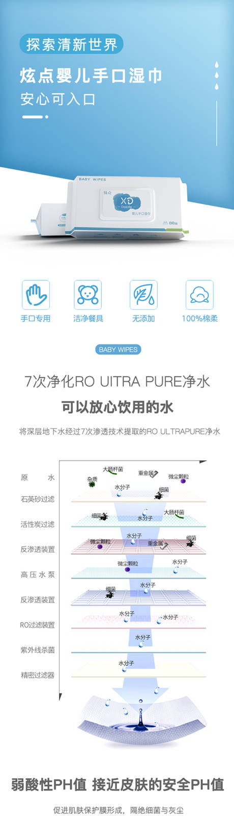 源文件下载【婴儿湿巾电商详情页】编号：48860002905882009