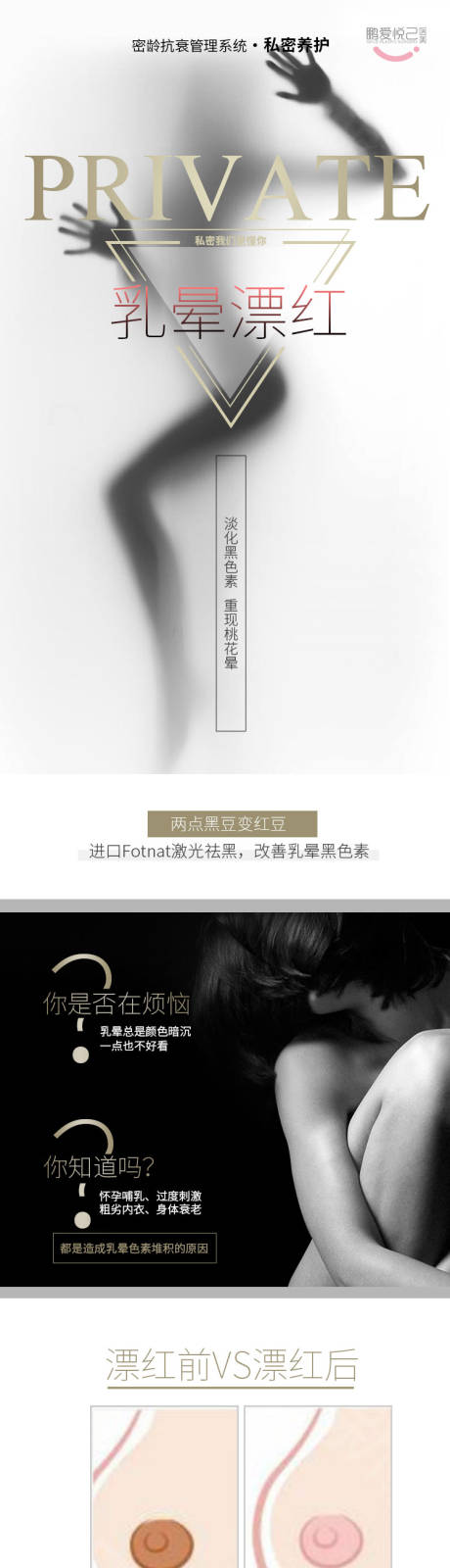 源文件下载【私密医美详情页】编号：82630002834546143