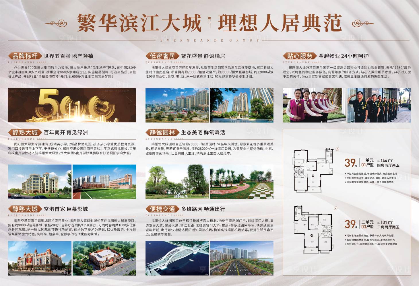 源文件下载【地产价值点展板】编号：58650003049514360