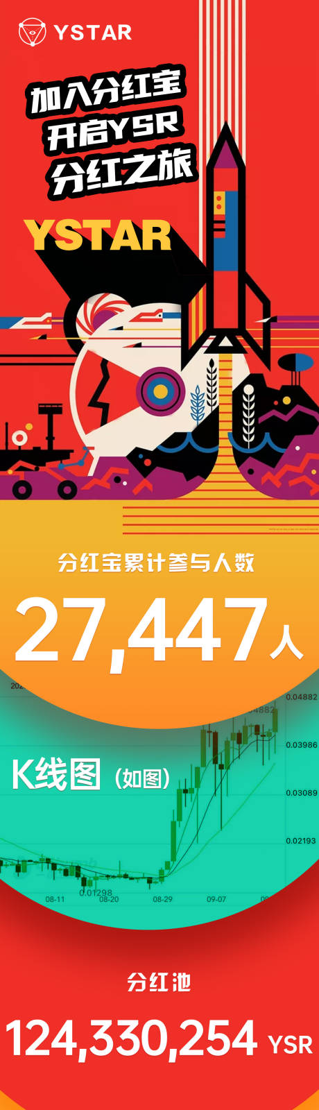源文件下载【数字战报长图】编号：90940003092651260