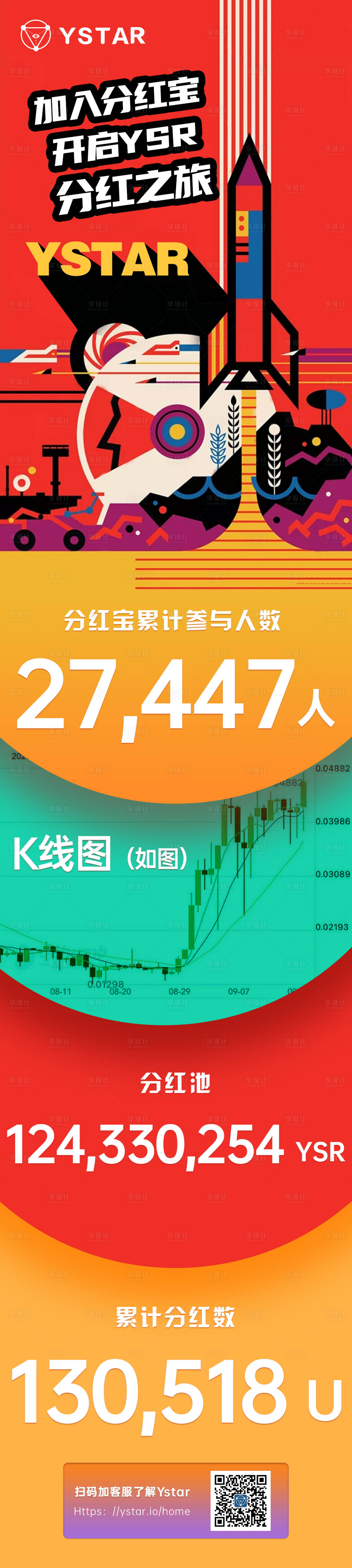 源文件下载【数字战报长图】编号：90940003092651260