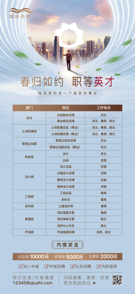 源文件下载【招聘海报】编号：64580002979811348