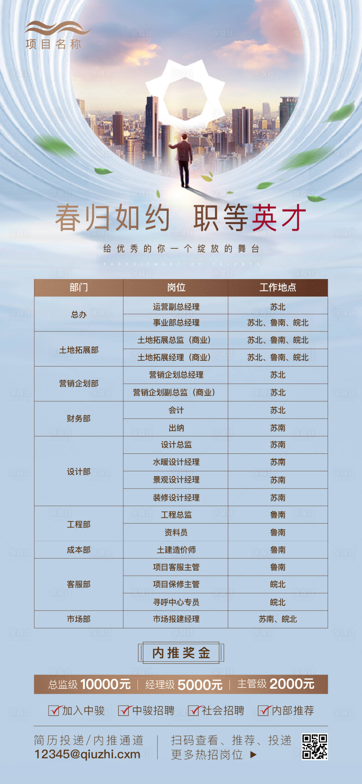 源文件下载【享设计】搜索编号：64580002979811348【招聘海报】