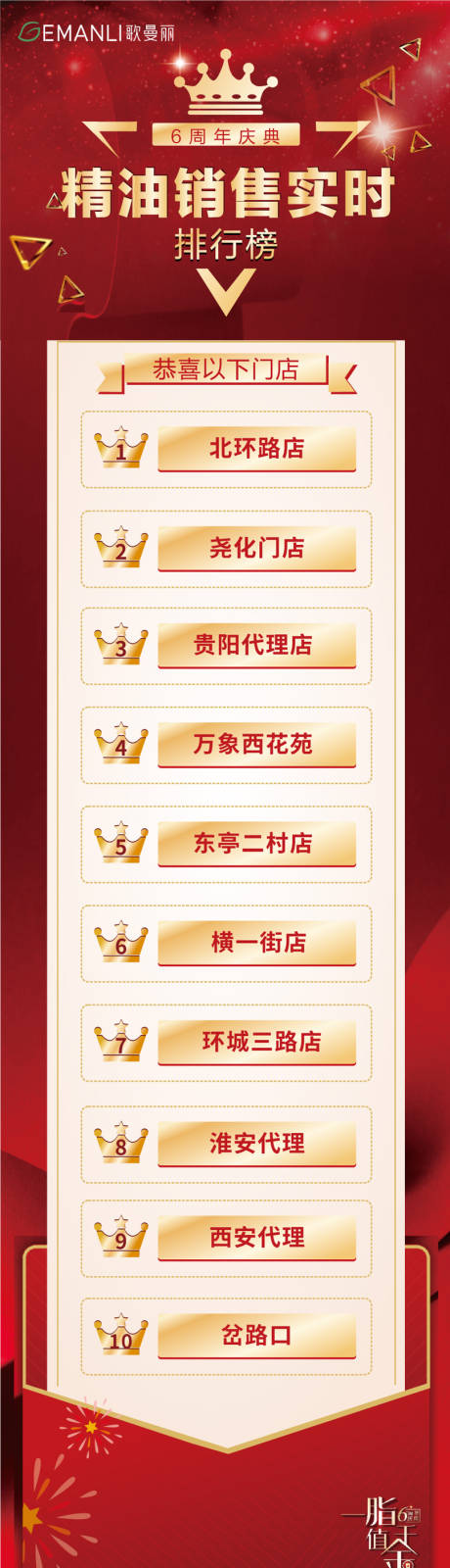 源文件下载【享设计】搜索编号：22040003048674010【红色排行榜长图海报】