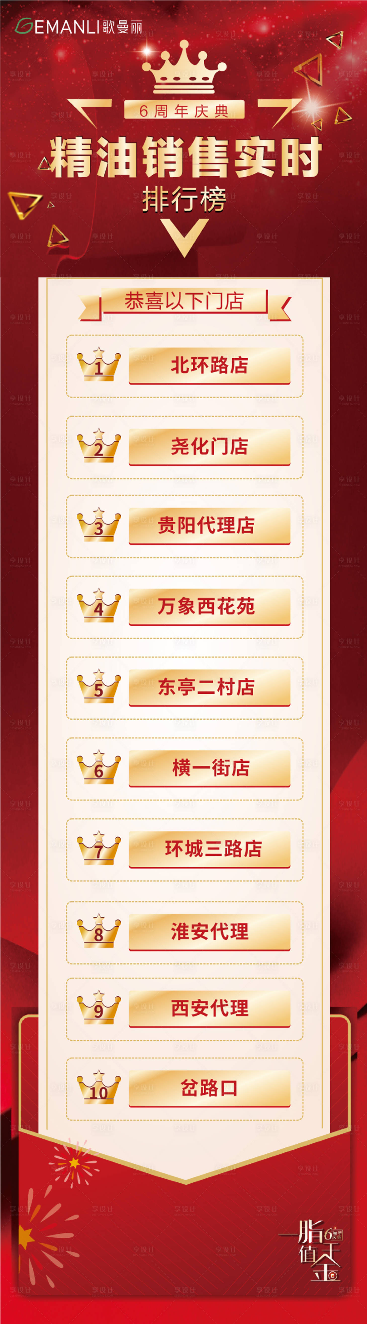 源文件下載【享設(shè)計(jì)】搜索編號(hào)：22040003048674010【紅色排行榜長(zhǎng)圖海報(bào)】