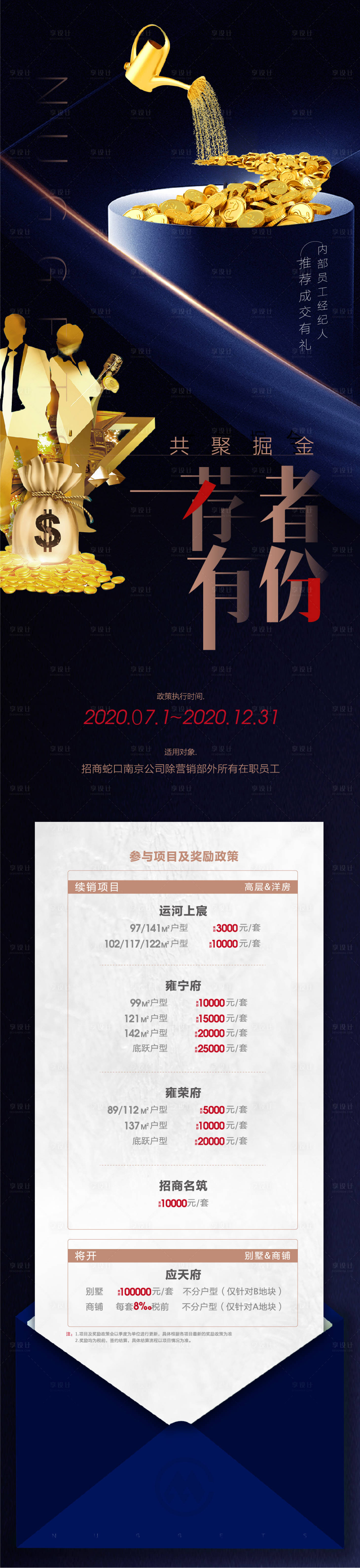 源文件下载【享设计】搜索编号：24550002781828281【地产全民经纪人蓝金长图海报】
