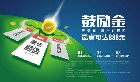 源文件下载【金融支付工具地推活动海报】编号：74390002860033735