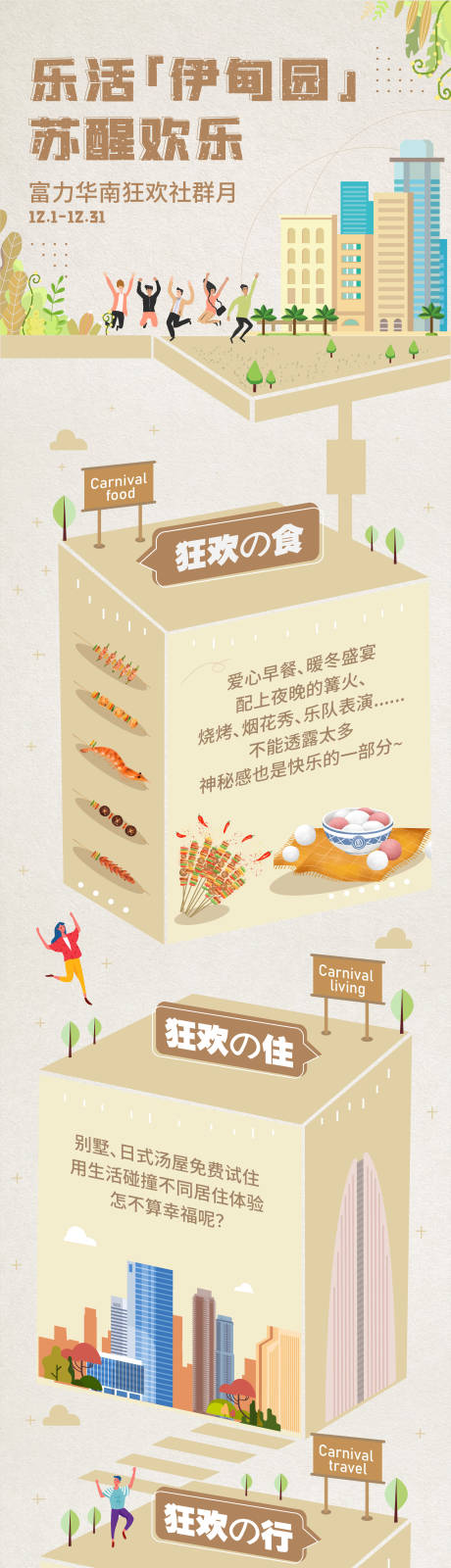 源文件下载【活动社区长图】编号：15410002912447836