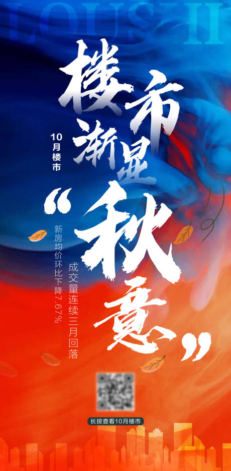 源文件下载【享设计】搜索编号：62820002998046227【地产楼市海报】