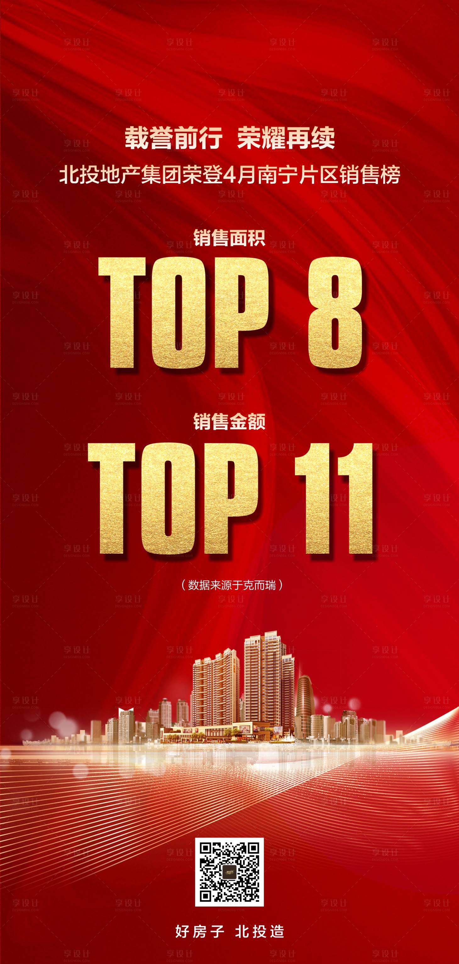 源文件下载【享设计】搜索编号：40620002955475805【地产销售数据海报】