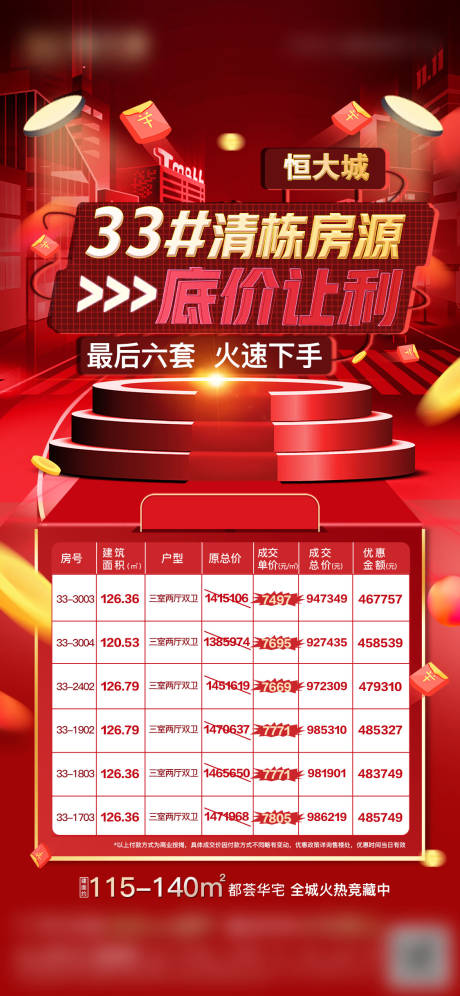 源文件下載【享設(shè)計(jì)】搜索編號(hào)：47970002957384976【房地產(chǎn)紅色特價(jià)房】